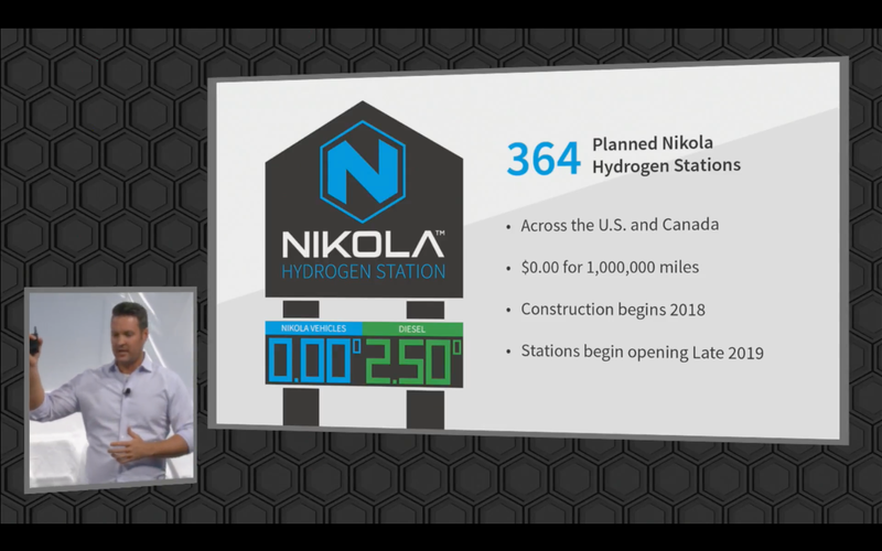 Illustration for article titled Electric Big Rig Startup Nikola Comes Up With A Surprisingly Viable Business Plan